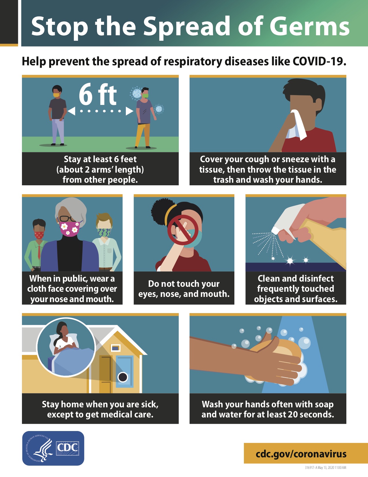 Stop the Spread of Germs poster