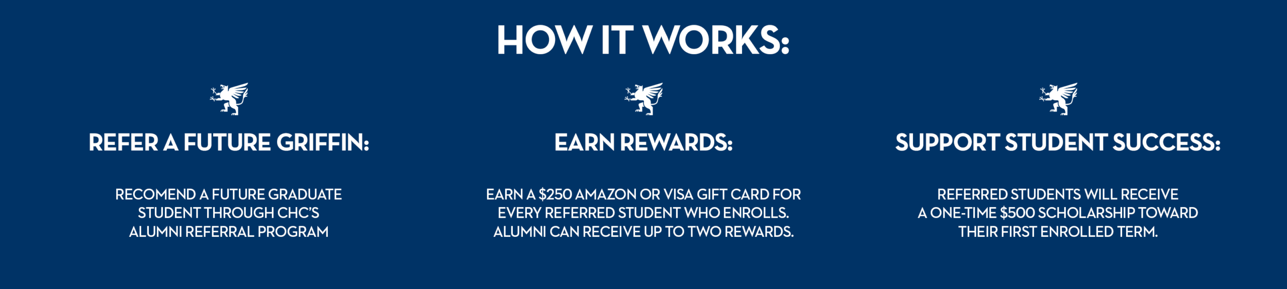 Alumni Referral Program graphic identifying 3 steps for the program
