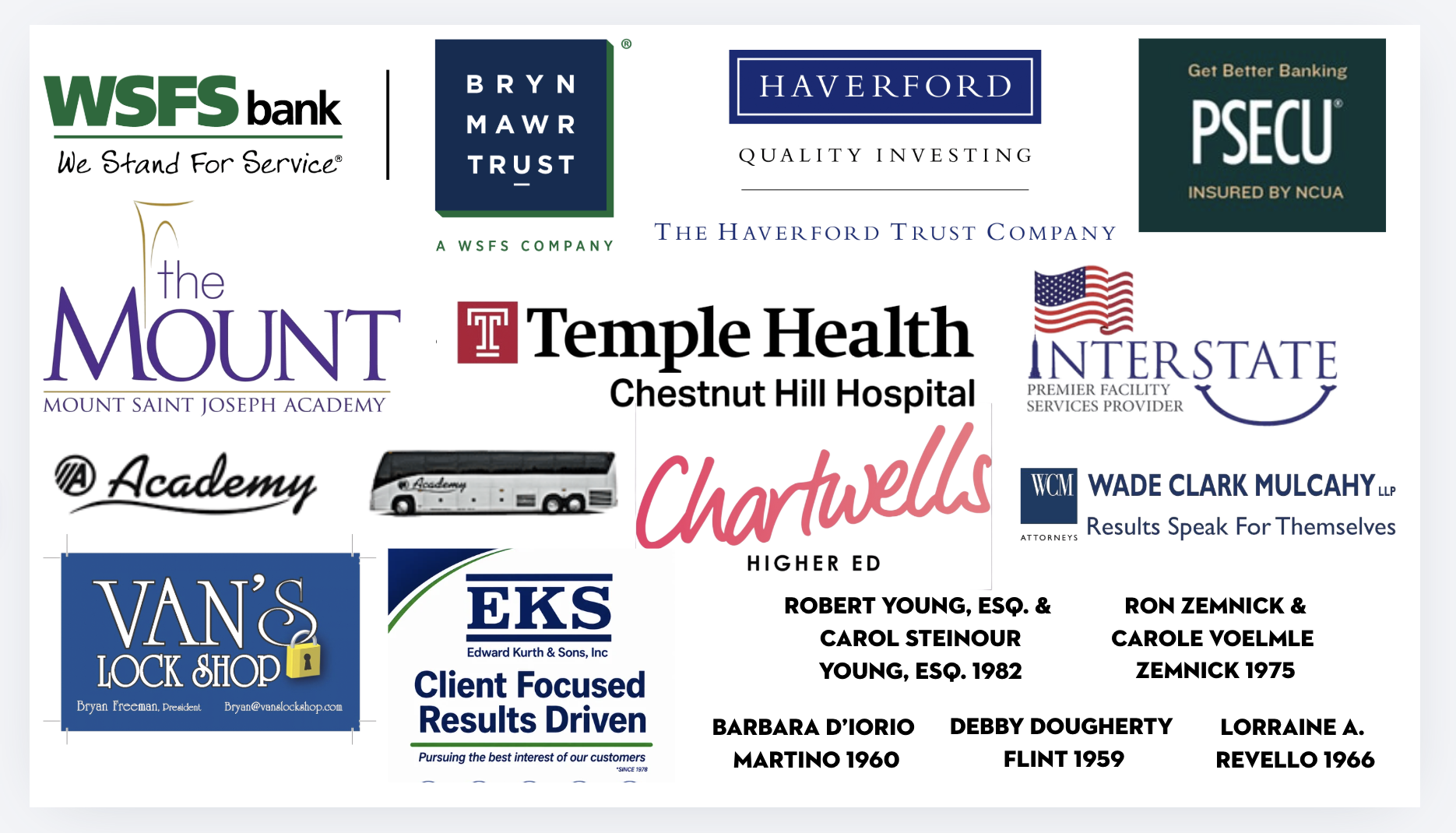 a graphic featuring sponsorship logos for businesses and individuals sponsoring the presidential inauguration fund